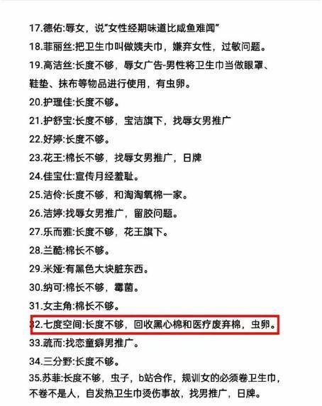 ABC卫生巾创始人鞠躬致歉：不会做任何辩解j9九游会(中国)网站卫生巾事件最新回应！(图17)
