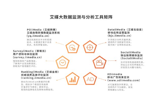 国一次性卫生用品产业现状及消费者需求洞察报告j9九游会(中国)网站2025-2030年中(图19)