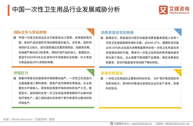 国一次性卫生用品产业现状及消费者需求洞察报告j9九游会(中国)网站2025-2030年中(图14)