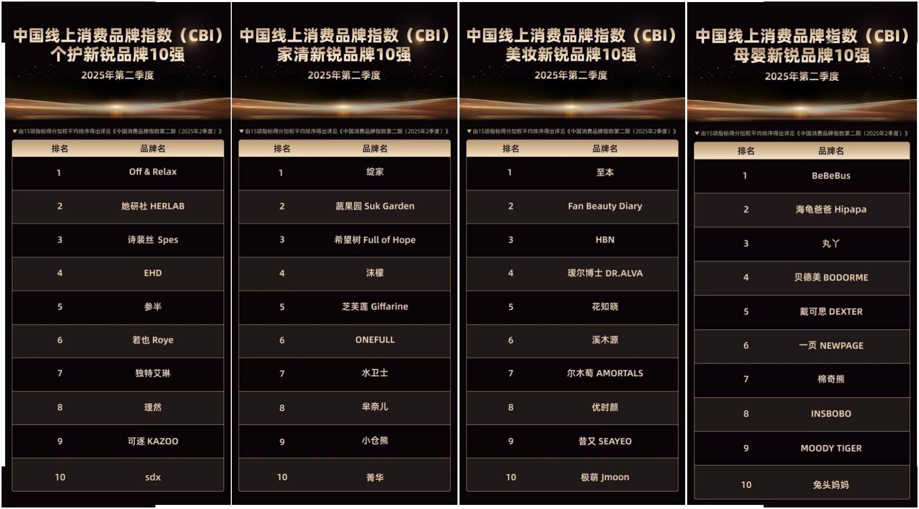 逆袭样本中看见中国消费的真实面向九游会j