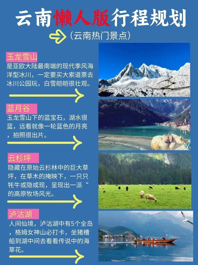 纯玩攻略：旅游注意事项+行程规划畅玩云南九游会·j9网站云南 5 天 4 晚避坑(图2)